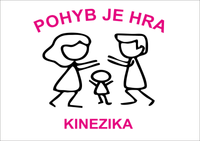 Pohyb je hra - kinezika